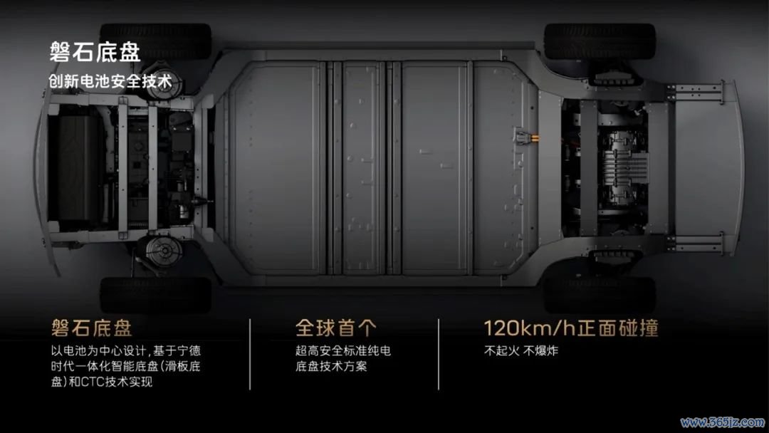 图说：宁德时期此前发布的磐石底盘起原：宁德时期